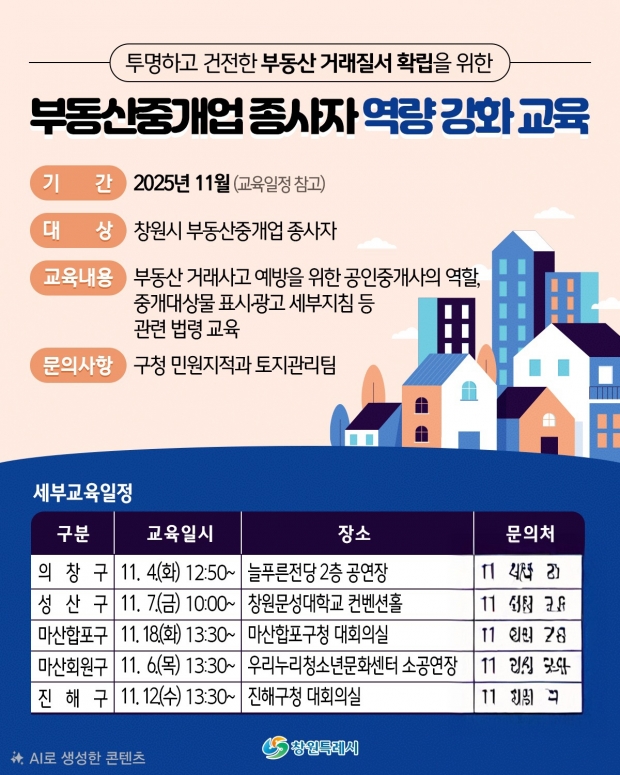 창원특례시가 11월 4일부터 구청별 부동산 거래사고 예방 교육 실시 한다/창원특례시