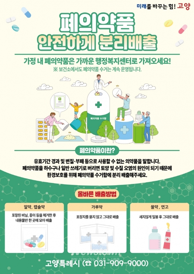 폐의약품 분리배출 안내문/고양시