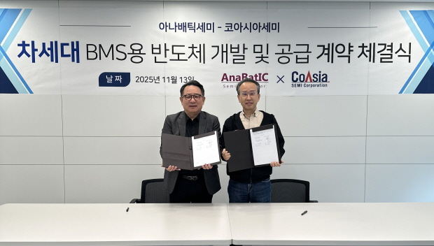왼쪽부터) 코아시아세미 신동수 대표이사, 아나배틱세미 정세웅 대표이사