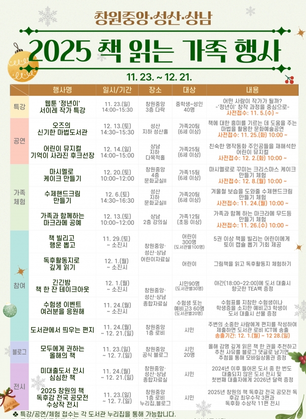 창원특례시 연말 창원중앙･성산･상남도서관,‘책 읽는 가족’행사 개최/창원특례시