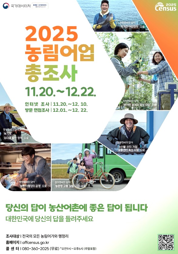 농림어업총조사 홍보 포스터/양산시 제공