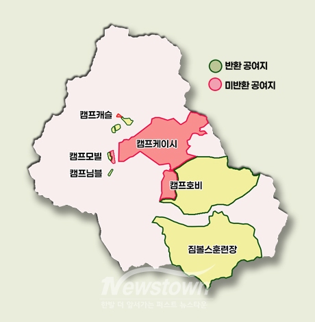7위 미군공여지 처리 구체적실질적 대책 촉구/동두천시