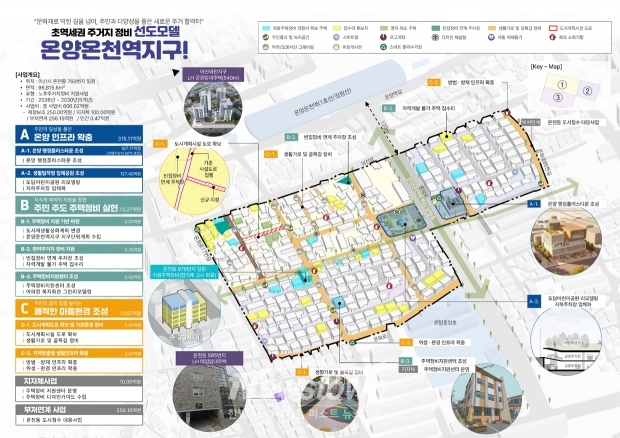 온양2동 온양온천역지구 구상도.