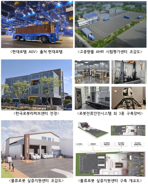 자료-김해시제공