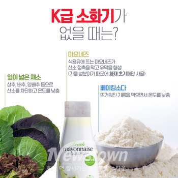 일상용품을 활용해 초기 진화
