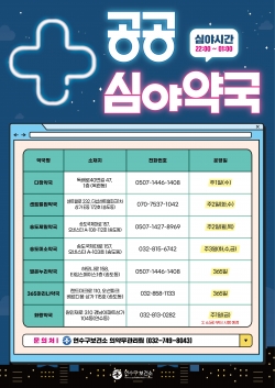 공공심야약국 운영으로 의료안전망 강화 / 연수구청