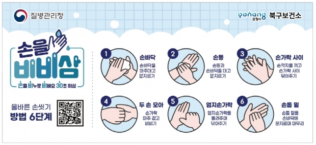 올바른 손씻기 6단계 홍보 이미지