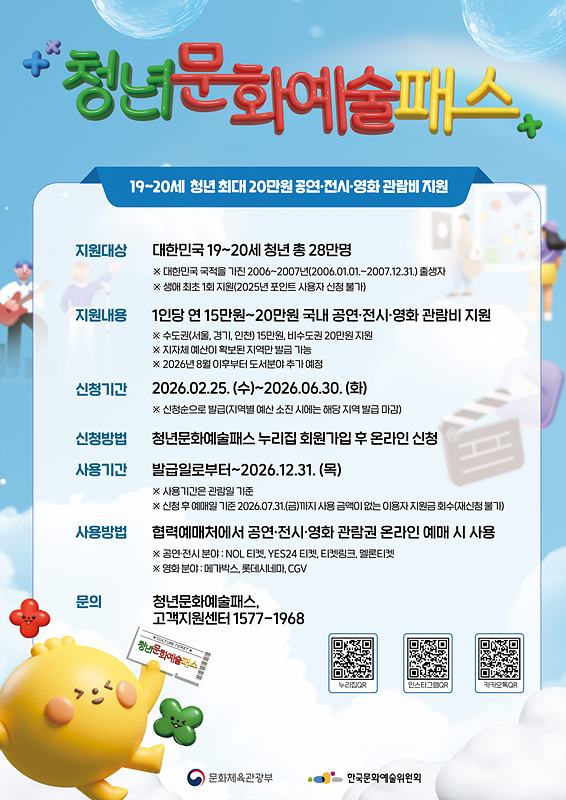 2026년 청년문화예술패스 포스터/경남도제공