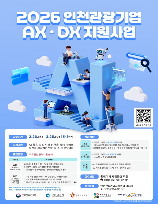 ‘인공지능 전환 및 디지털 전환’지원사업 공모 포스터 / 인천시