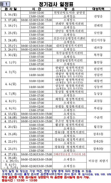 ​김해시제공​