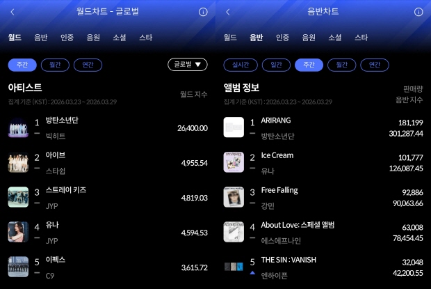 사진=한터차트 제공