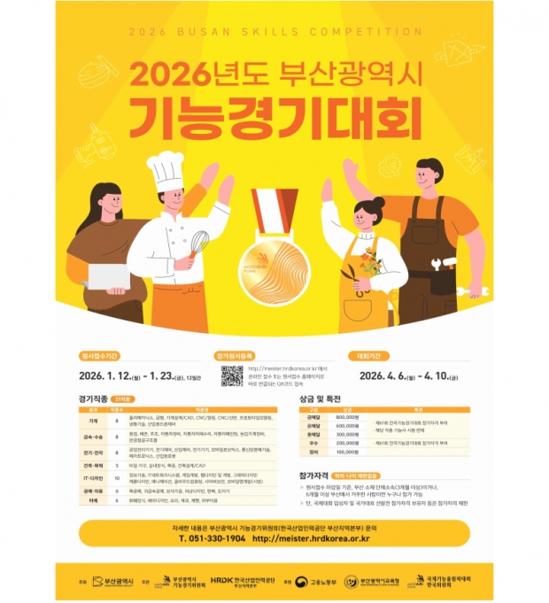 자료 제공/부산시