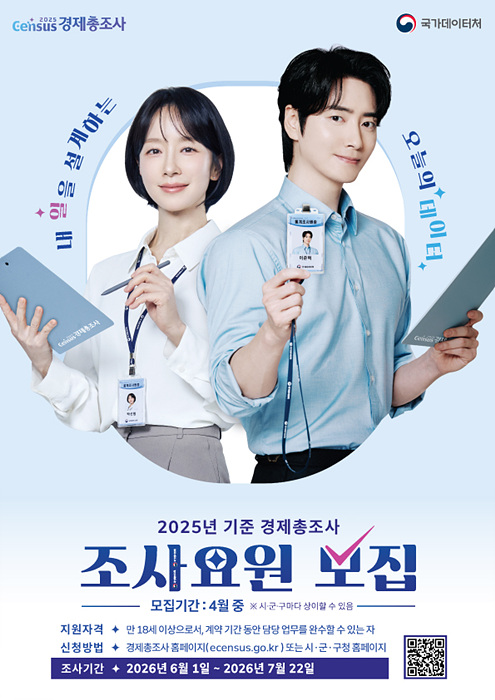 경제총조사 조사요원 모집 포스터/양산시제공