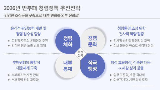 이미지/부산교통공사