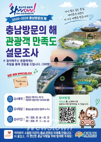 관광 만족도 및 충남 방문의 해 브랜드 인지도 조사