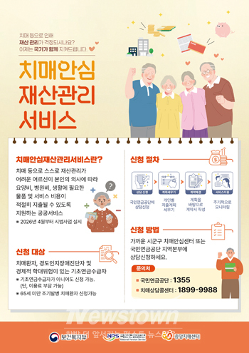 치매안심재산관리서비스 시범사업