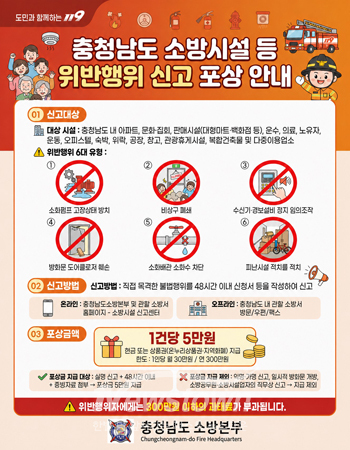 소방시설 등 위반행위 신고 포상 안내