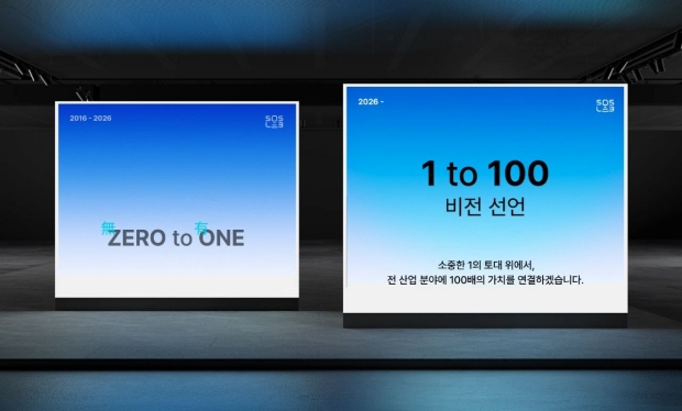 에스오에스랩 ‘1 to 100’ 비전 선언 (자료제공=에스오에스랩)