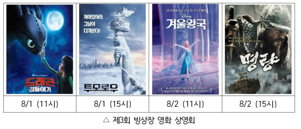 김해시제공