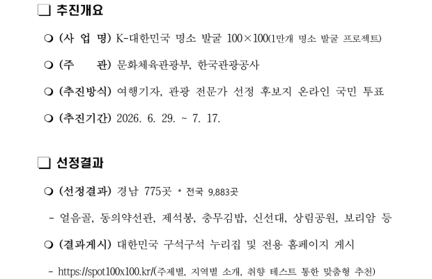 대한민국 명소 100×100 개요/자료=경남도