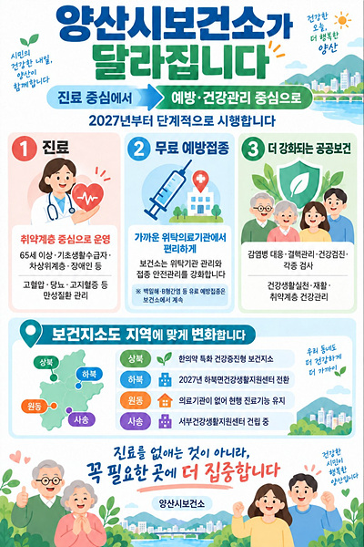 양산시보건소가 2027년부터 단계적으로 시행하는 진료·예방접종 기능 조정과 지역별 보건지소 개편 내용을 담은 안내문. /=양산시