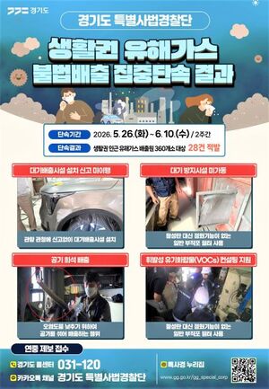 경기도 특사경, 대기오염 단속 강화…유해가스 불법배출 28곳 적발