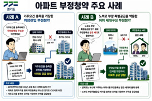 경기도, 동탄2신도시 부정청약 4명 검찰 송치…위장전입·허위 부양 집중 적발