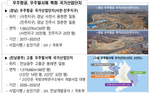 동남권 4대 첨단산업, 정부 ‘5극3특 성장엔진’ 최종 선정